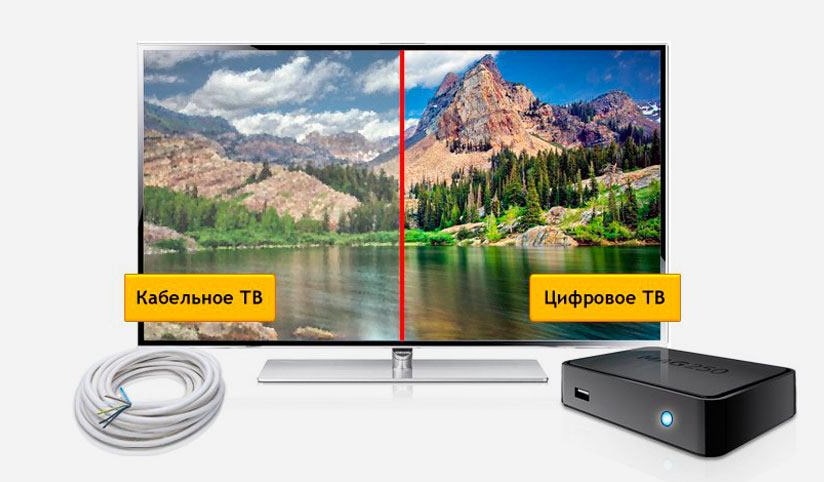 Кабельное ТВ Дом.ру в деревня Олха